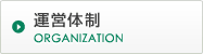 運営体制
