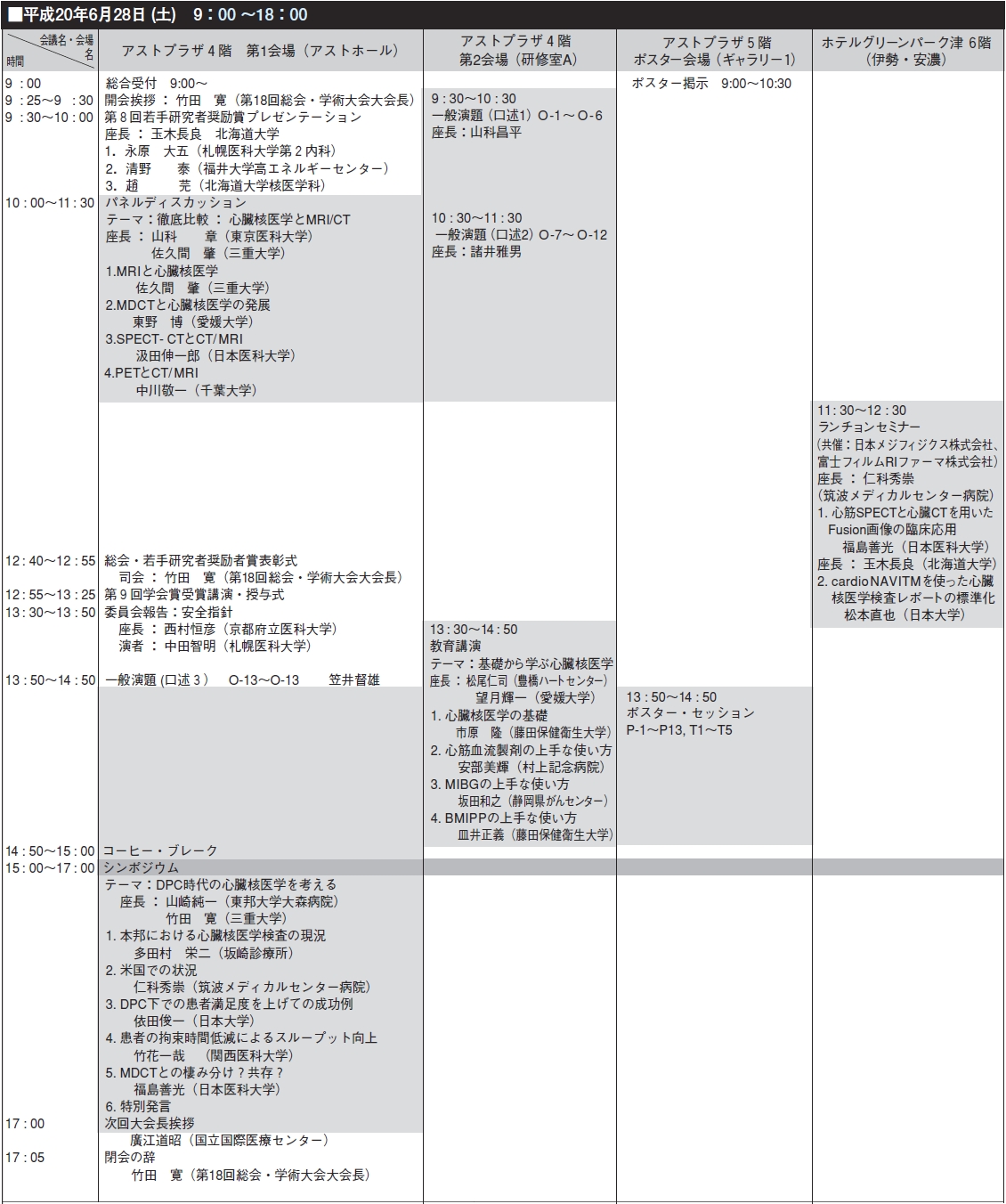 プログラム